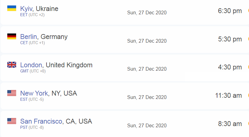 Time Zone Difference Ukraine UK New York Berlin