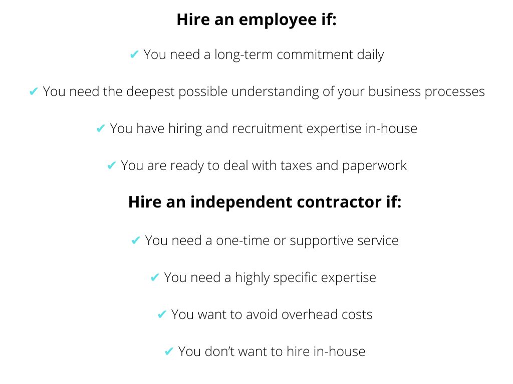 employee vs contractor checklist